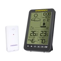 Ermenrich Report WR20 meteostanica