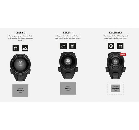 LIEMKE KEILER-1  Pozorovacia termovízna kamera, image-7