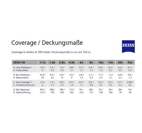 ZEISS RS V8 2.8-20x56 M (60) ASV H, image-7