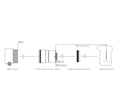 Omegon Apochromatic refractor Pro APO AP 140/672 Triplet OTA, image-10