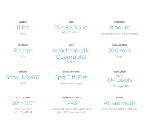 Vaonis AP 50/200 VESPERA Essentials Set , image-22