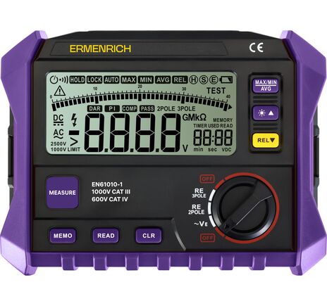Ermenrich Ping ET60 tester zemného odporu