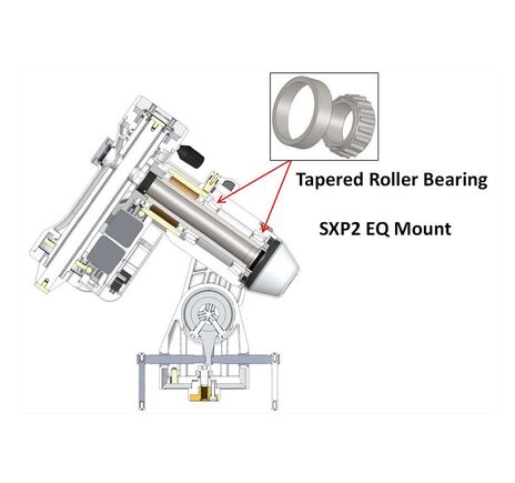 Vixen Mount Sphinx SXP2 Starbook Ten GoTo, image-3