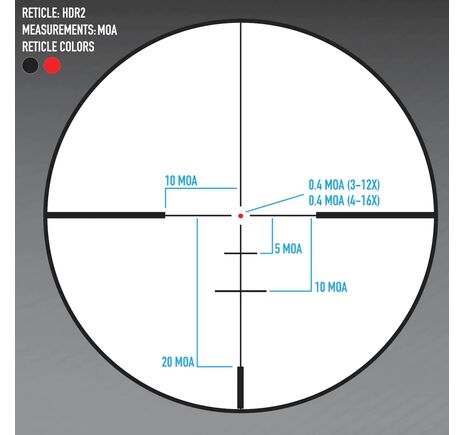 Puškohľad Sightmark Core HX 2.0 4-16x50 HDR2  , image-4