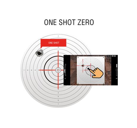 Termovízny zameriavač ATN Mars LTV, 256x192px, 19 mm, 2-6x, image-2
