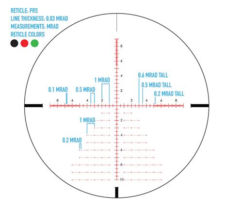 Puškohľad Sightmark Latitude 6,25-25x56 PRS  , image-13