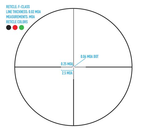 Puškohľad Sightmark Latitude 6,25-25x56 F-Class  , image-11
