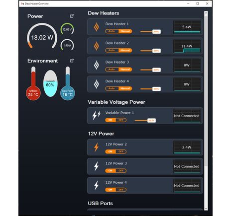 Smarte Strom- und Tauschutz-Steuerung 4X