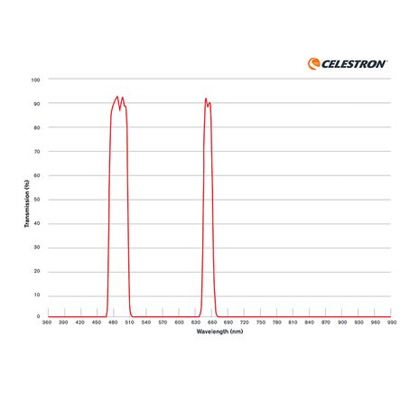 Nebelfilter für Origin Intelligent Home Observatory, image-7