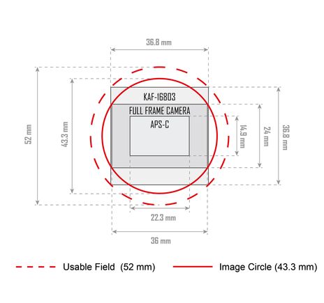 Celestron 11" RASA - RASA astrográf, image-22