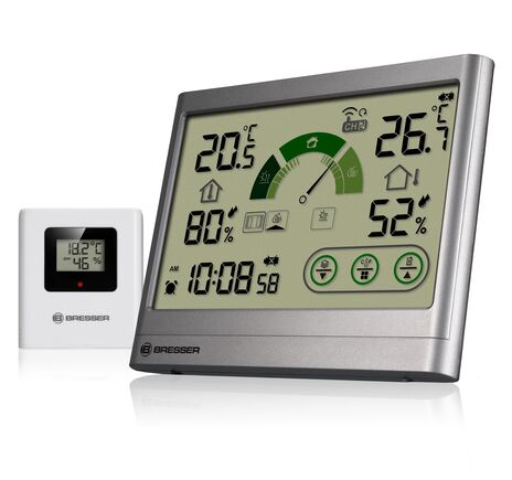 Termo-hygrometer BRESSER VentAir H – odporúčanie vetrania