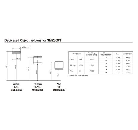 Nikon Objektiv P-Plan 1x -AA 78 mm