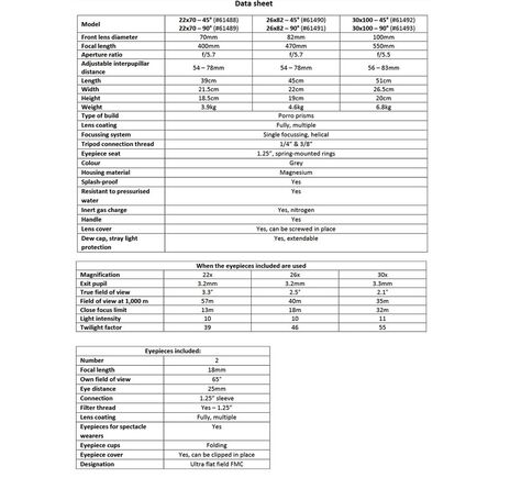 Omegon Fernglas Falco 10x42, image-15
