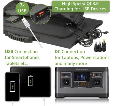 Prenosná solárna nabíjačka BRESSER 90 W s USB a DC výstupmi, image-7