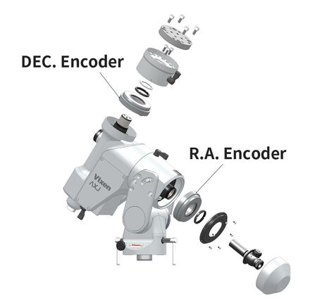 Enkóder Vixen pre montáž AXJ, image-2