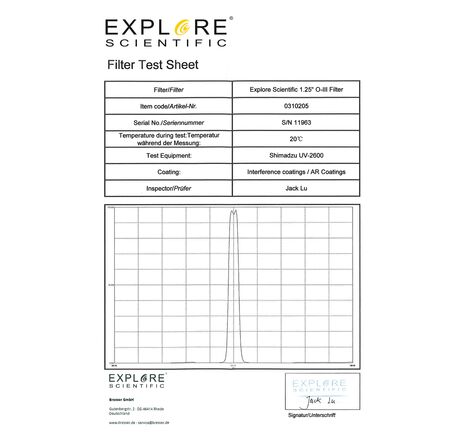 O-III hmlovinový filter EXPLORE SCIENTIFIC 1,25", image-3