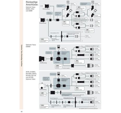 Vixen ED80Sf - apochromatický refraktor, image-3