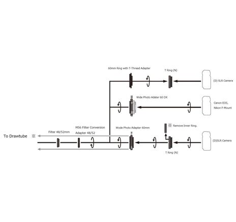 Adaptér Vixen M56 pre filtre M48 a M52, image-6