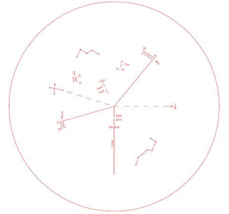 Polárny hľadáčik Vixen PF-L II pre AP a SX montáže, image-5