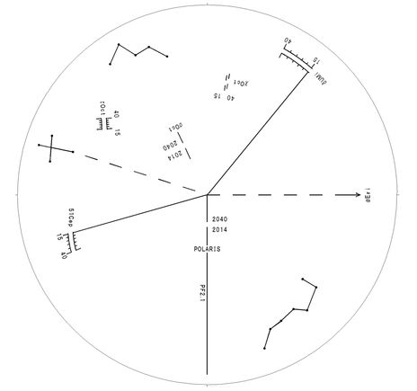Vixen SXD2-SD103S - apochromatický refraktor, image-12