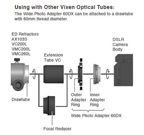 Fokálny adaptér Vixen 60DA pre fotoaparáty Canon EOS, image-4