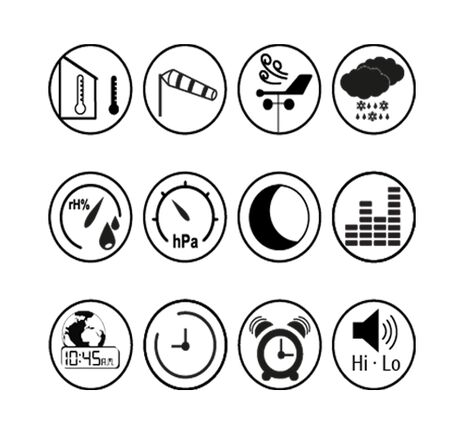 WLAN farebná meteostanica BRESSER s 5-v-1 profi senzorom – biela, image-5