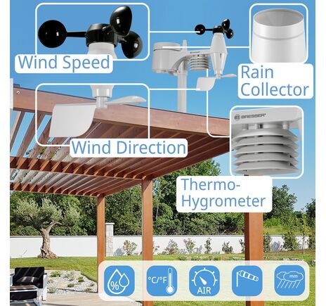WLAN farebná meteostanica BRESSER s 5-v-1 senzorom, image-7