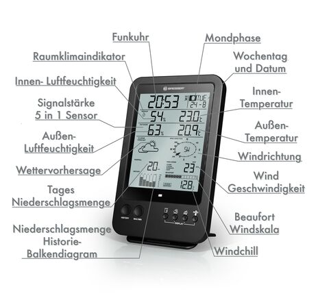 Základňa BRESSER pre meteostanicu 7002510, image-3