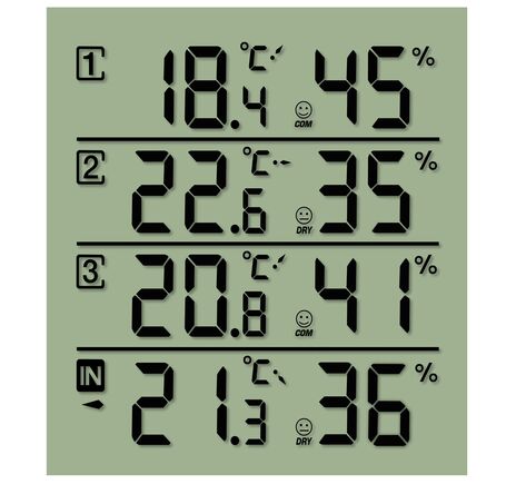 Digitálny termo-hygrometer NATIONAL GEOGRAPHIC pre 4 zóny – čierny, image-3