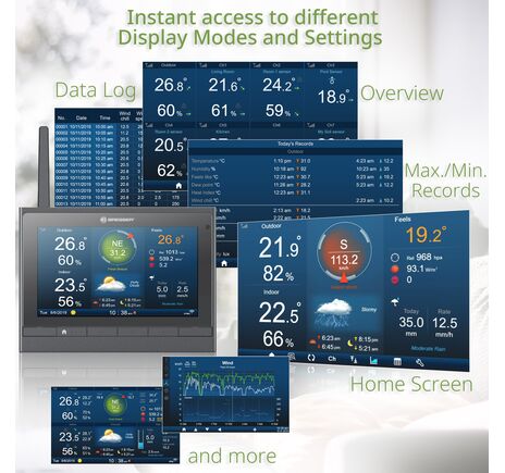 Meteostanica BRESSER MeteoChamp HD WLAN 7-v-1, image-3