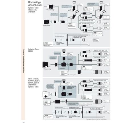 Vixen SD103SII - apochromatický refraktor, image-6