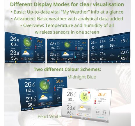 Základňa BRESSER – pre WLAN HD TFT meteostanicu 7003500, image-3