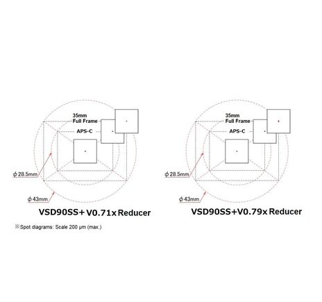 Fokálny reduktor Vixen V0.71x pre VSD90ss/VSD70ss, image-2