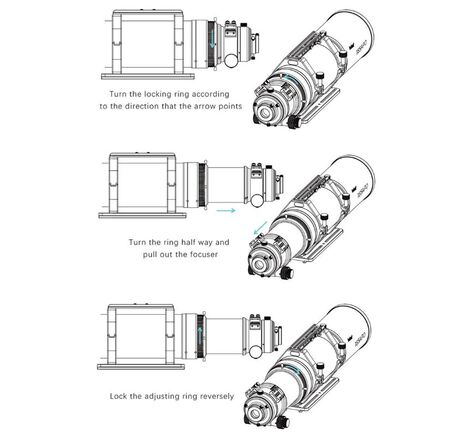 Askar AP 185/1295 Triplet - apochromatický refraktor, image-7