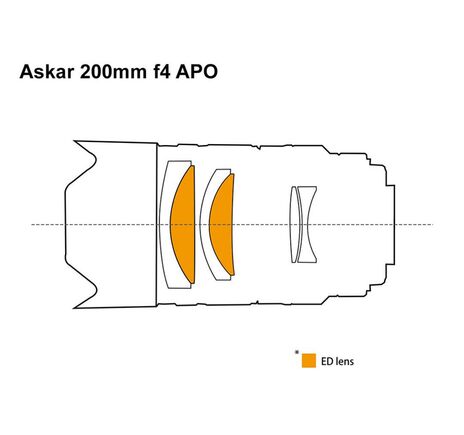 Askar AP 50/200 ACL200 - apochromatický refraktor, image-4