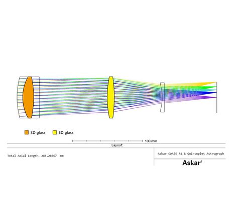 Askar AP 55/264 SQA55 - apochromatický refraktor, image-4