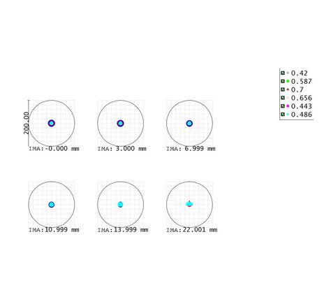 Askar AP 71/490 Flat-Field 71F - apochromatický refraktor, image-11