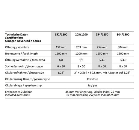 Omegon Dobsonov teleskop Advanced X N 254/1250, image-3