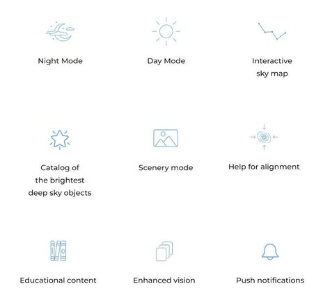 Vaonis Hestia Standard Set - smart teleskop, image-2