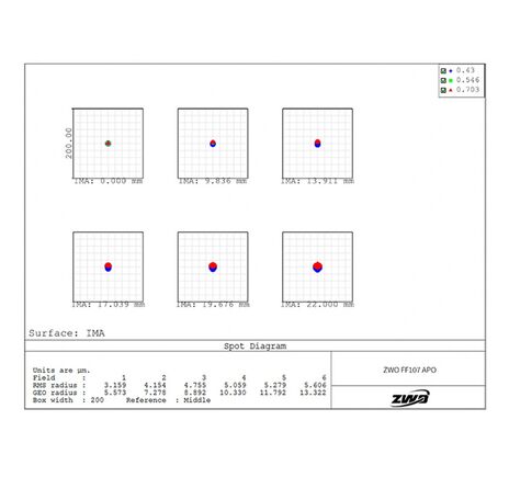 ZWO AP 107/749 FF107 - apochromatický refraktor, image-4