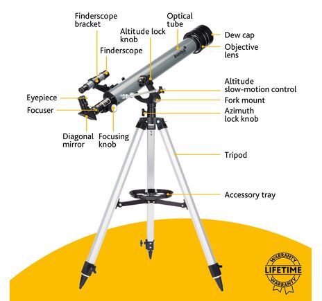 Teleskop Levenhuk Blitz 60 BASE, image-12