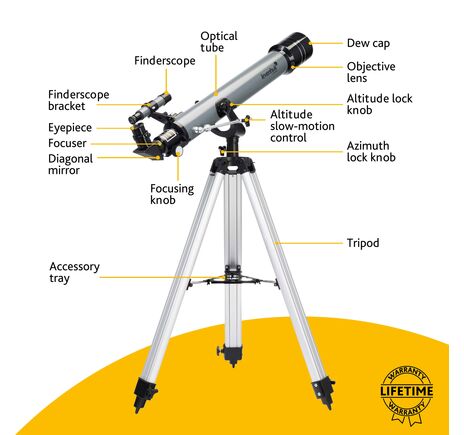Teleskop Levenhuk Blitz 70BASE, image-11