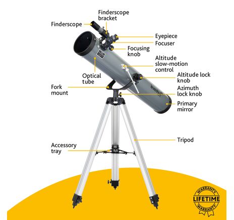 Teleskop Levenhuk Blitz 114 BASE, image-12