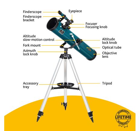 Teleskop Levenhuk LabZZ TK76 s puzdrom, image-14