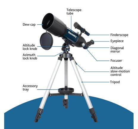 Discovery Sky Trip ST80 - achromatický refraktor (CZ), Jazyk: EN, image-18