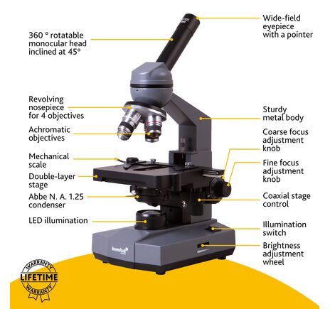 Monokulárny mikroskop Levenhuk 320 PLUS, image-22