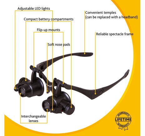 Okuliarová lupa Levenhuk Zeno Vizor G8, image-19