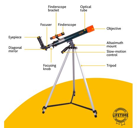 Teleskop Levenhuk LabZZ T1, image-13