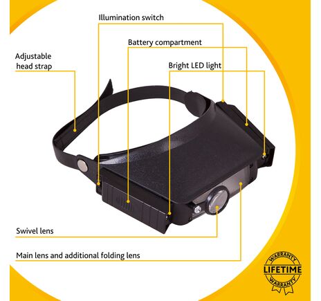 Náhlavná lupa Levenhuk Zeno Vizor H1, image-11