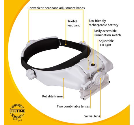 Náhlavná lupa s nabíjateľnou batériou Levenhuk Zeno Vizor HR2, image-13